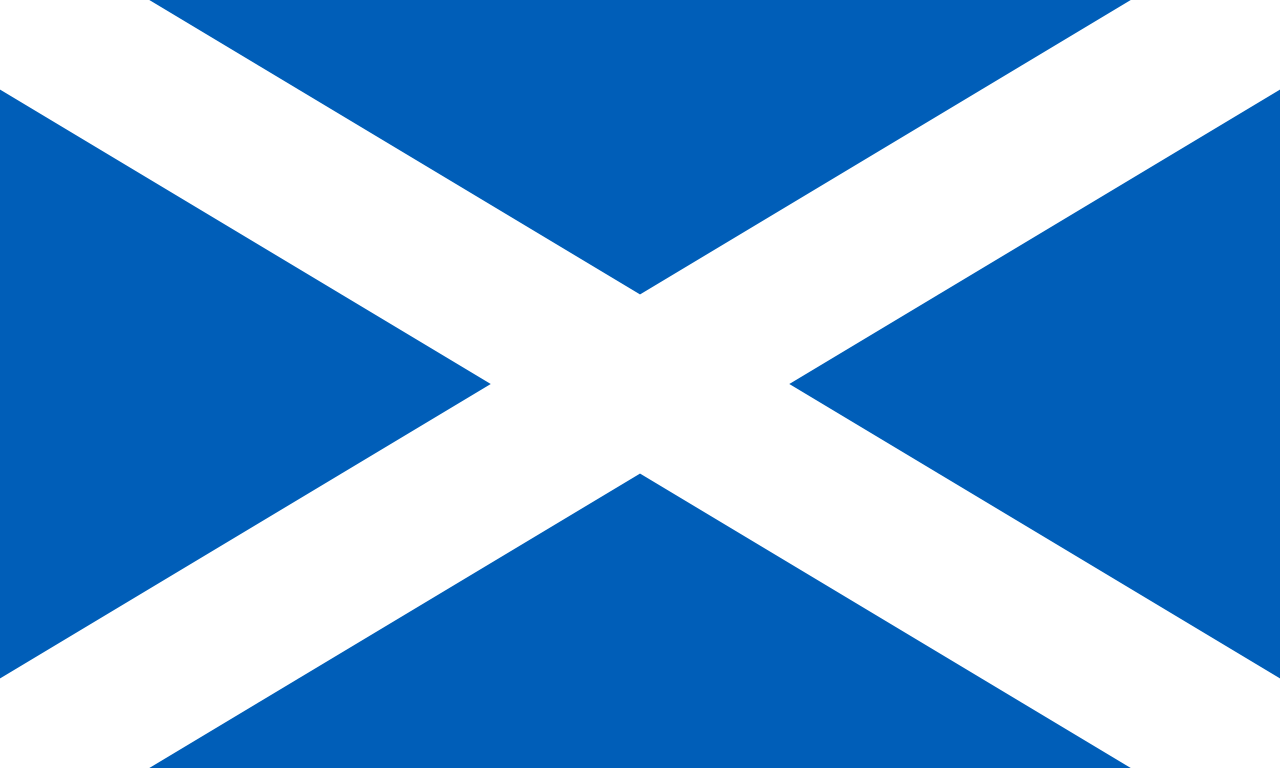 Scotland landscape